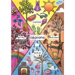 SEASONS - POSTER 